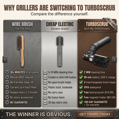 GrillGrinder Electric Grill Cleaner