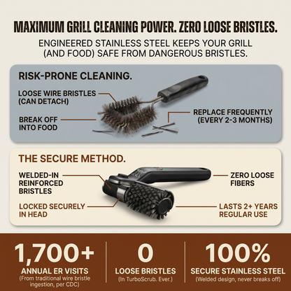 GrillGrinder Electric Grill Cleaner